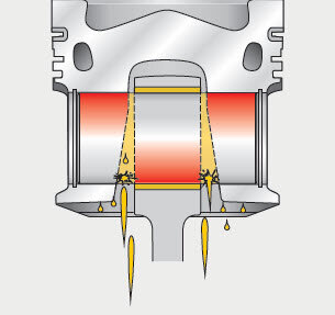 Pistão com abertura de biela em forma de trapézio Pistão com abertura de biela em forma de trapézio | Kolbenschmidt | Motorservice