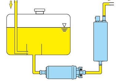 POMPA DI PREALIMENTAZIONE IN LINEA/POMPA PRINCIPALE IN LINEA | Pierburg | Motorservice