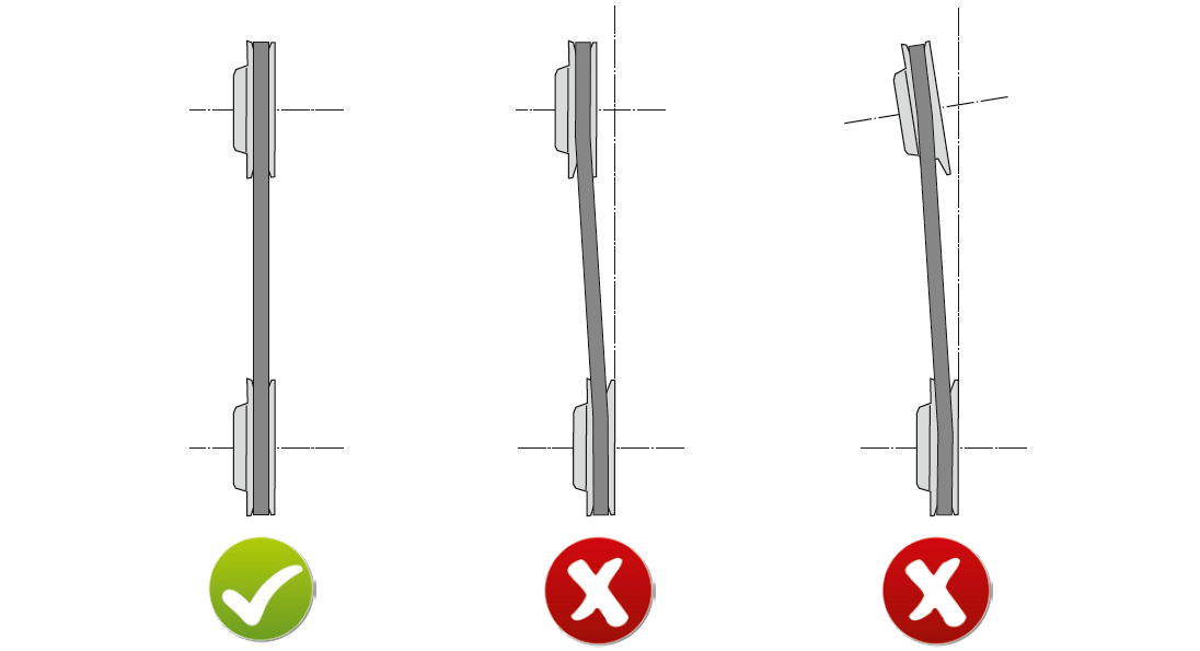 Belt alignment errors