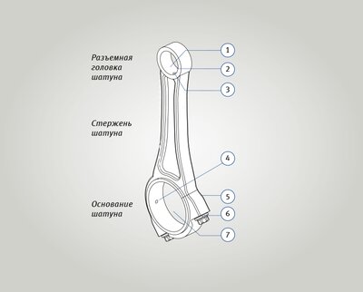 1024