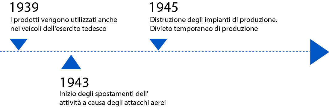 22948