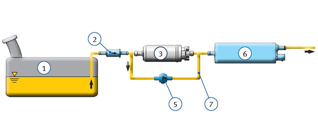 Installation of the E1F as pre-feeder pump | Pierburg | Motorservice