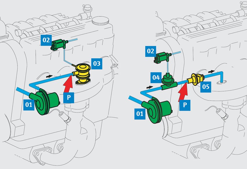 Two variants of the secondary air system | Pierburg | Motorservice